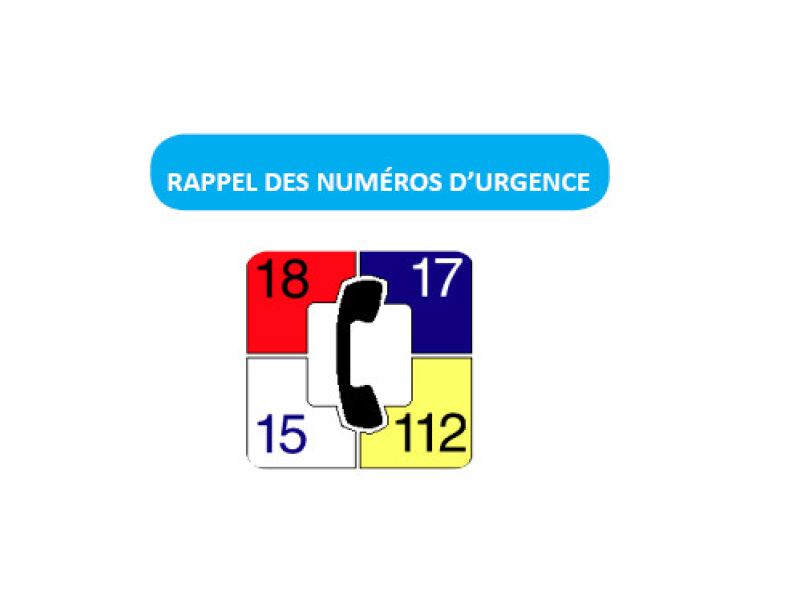 Les numéros d urgence